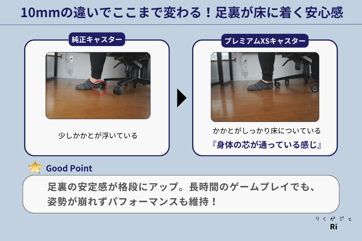 たった10mmで“座り心地”が激変の図解