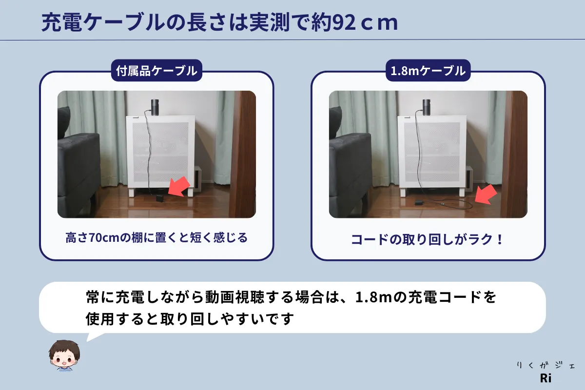 ケーブルの長さ図解