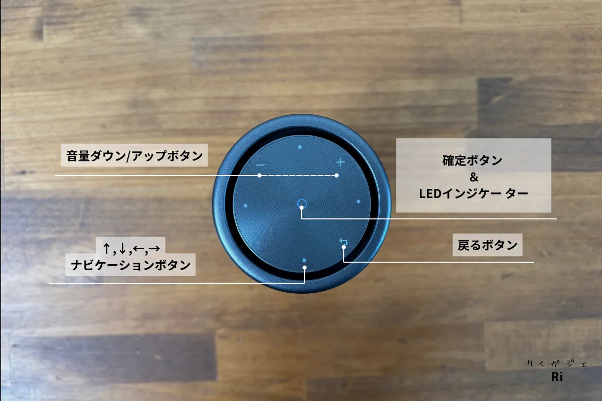 本体上面詳細写真