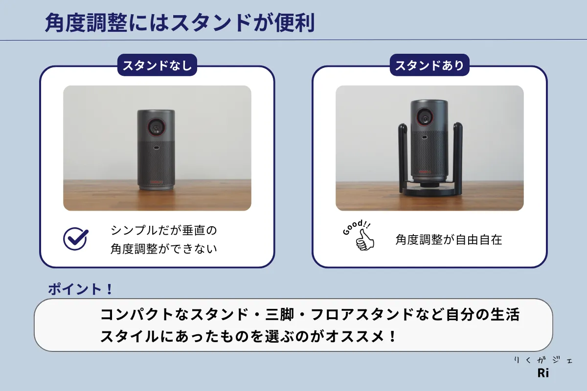 スタンドの図解
