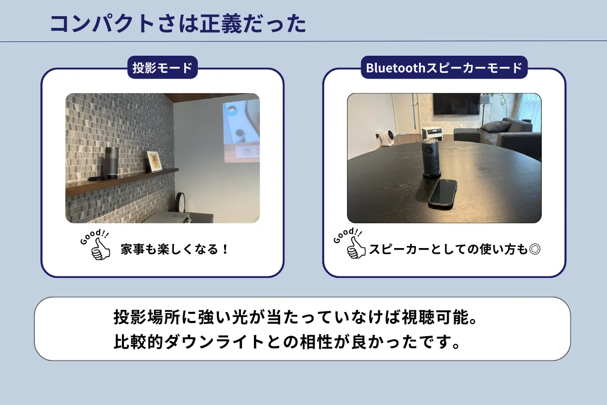 Bluetoothスピーカーとして使っている図解