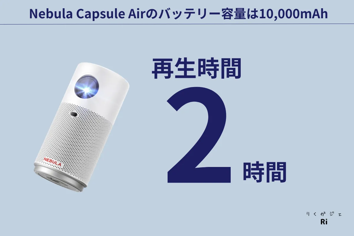 Nebula Capsule Airのバッテリーは10,000mAh説明図解