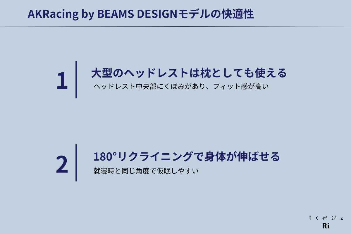 快適性の説明図