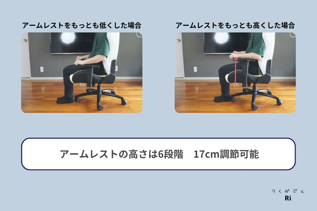 アームレスト高さ調整図解