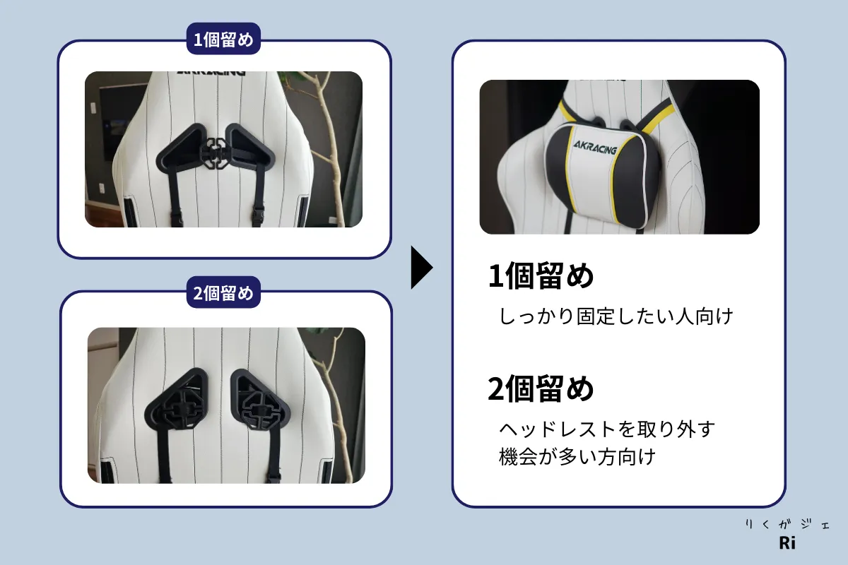 バックル取り付け方法図解