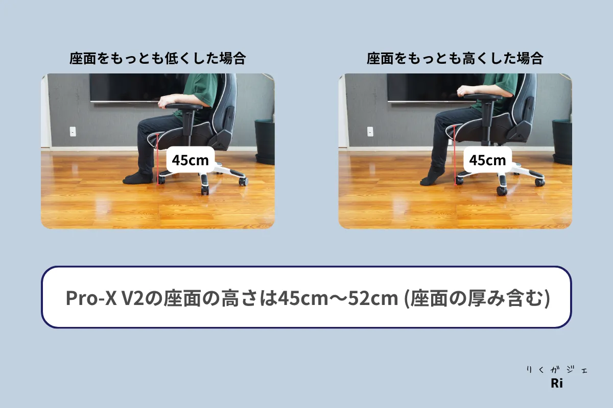 座面の高さ図解