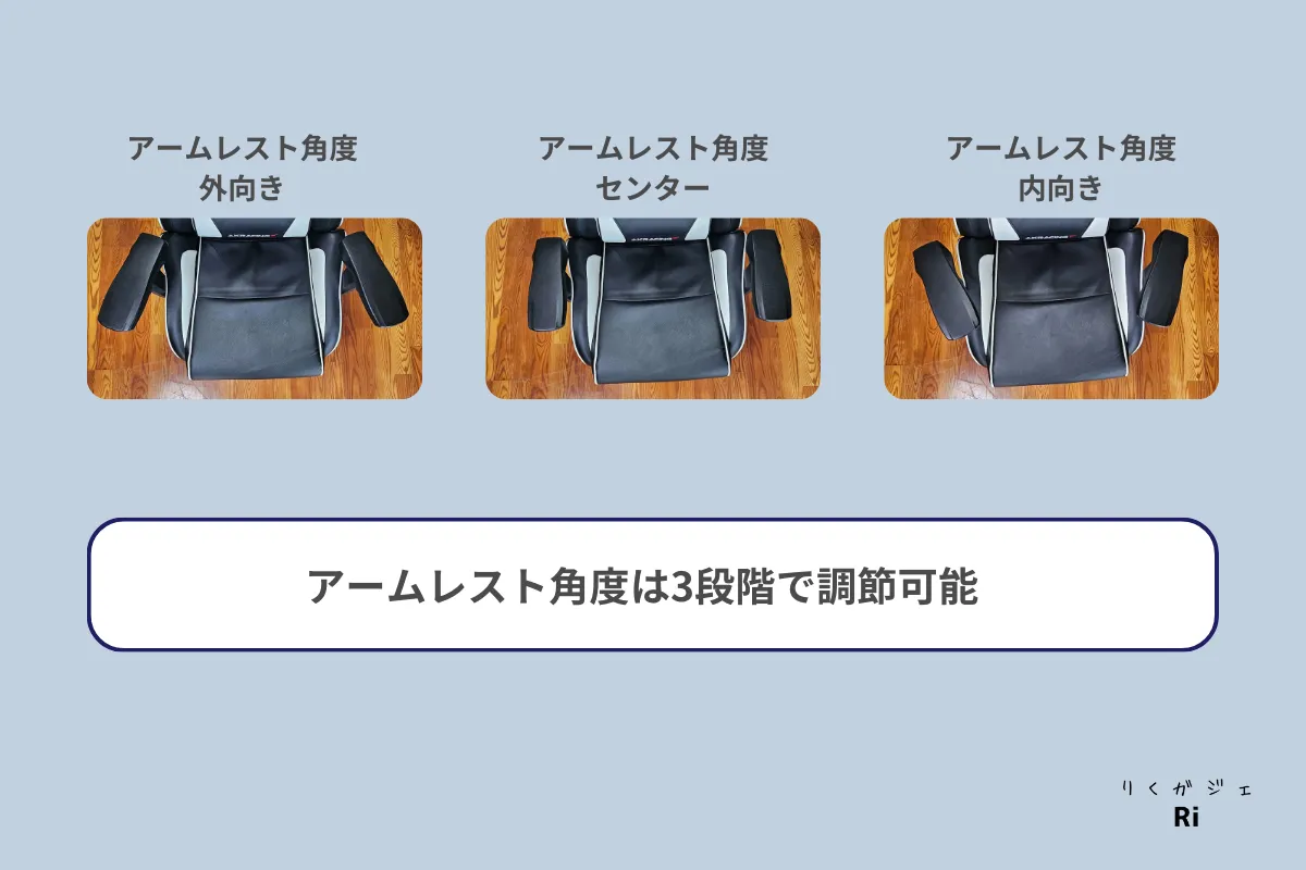 アームレスト角度調整図解