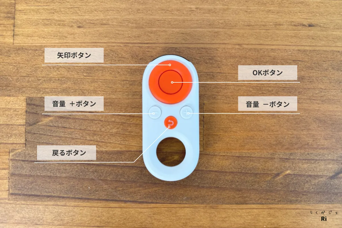 Aladdin Poca Laserに付属する赤外線ミニリモコンのボタン配置。矢印ボタン、OKボタン、音量ボタン、戻るボタンを搭載し、シンプルで直感的に操作できるデザイン。