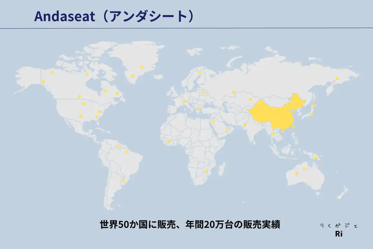 アンダーシートは世界50か国、年間20万台の販売実績