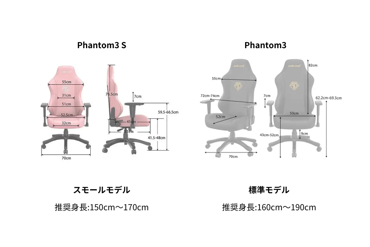 Andaseat Phantom3 S 詳細図