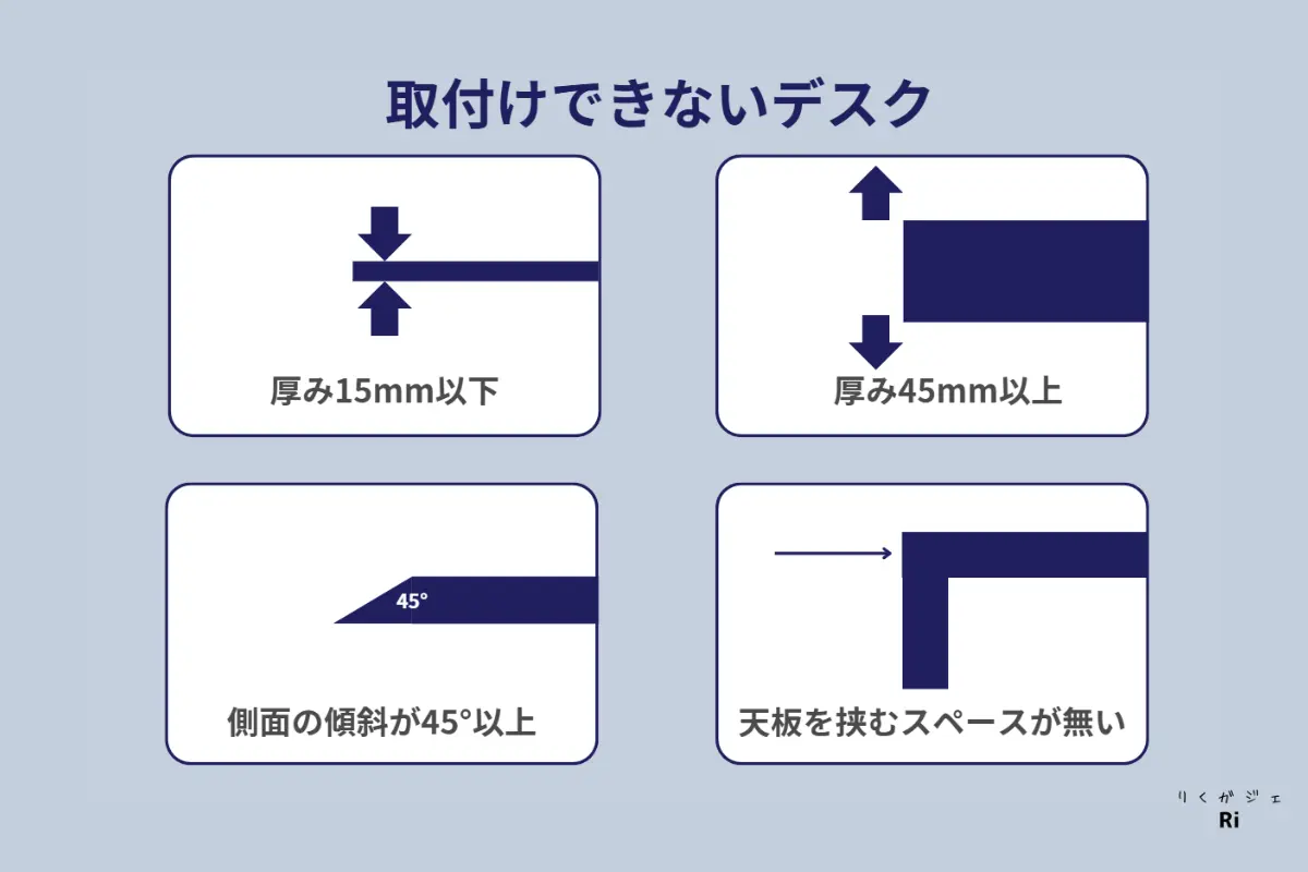 Nano Power Stripを取り付けできないデスク