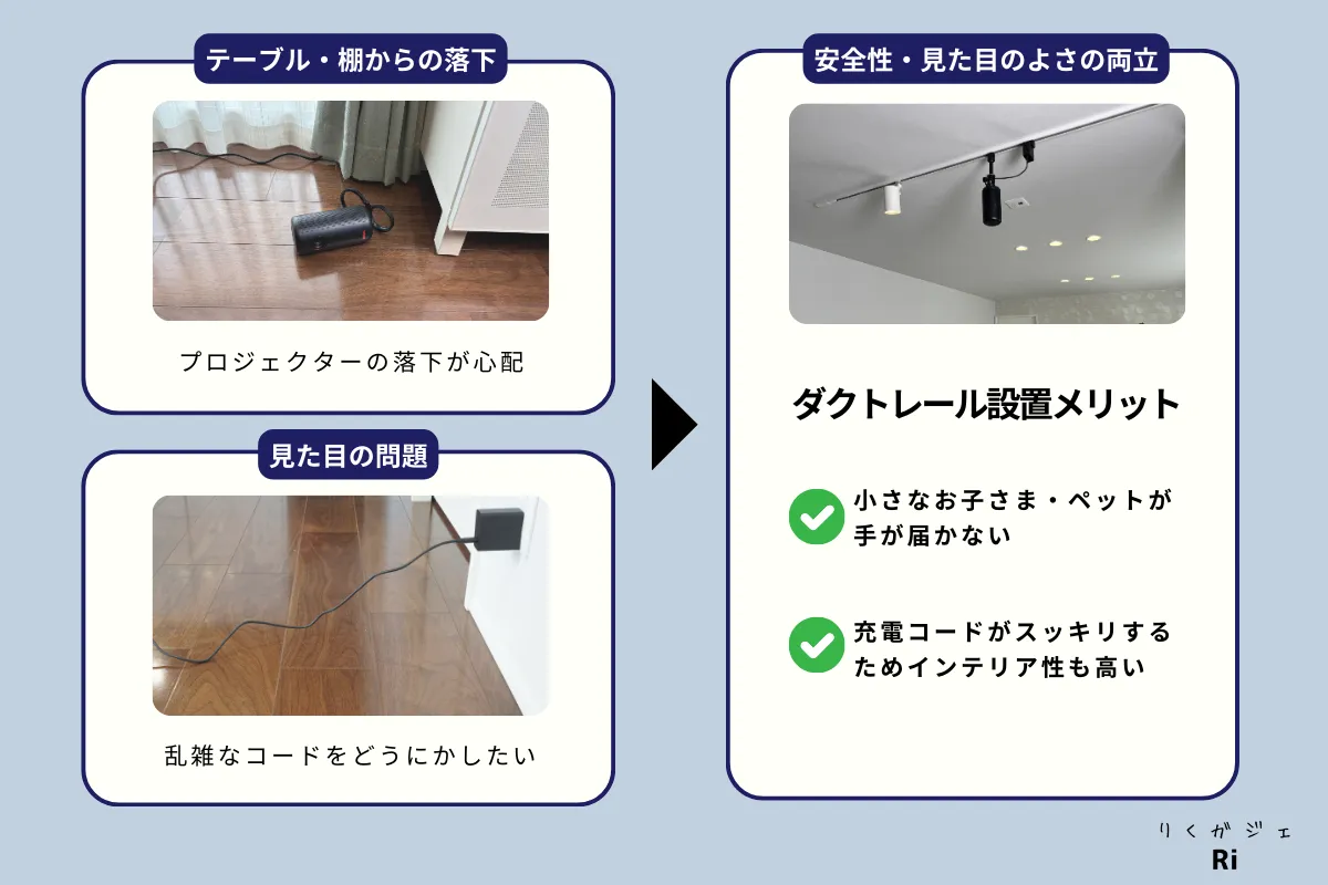 空間の有効活用と安全性の両立図解