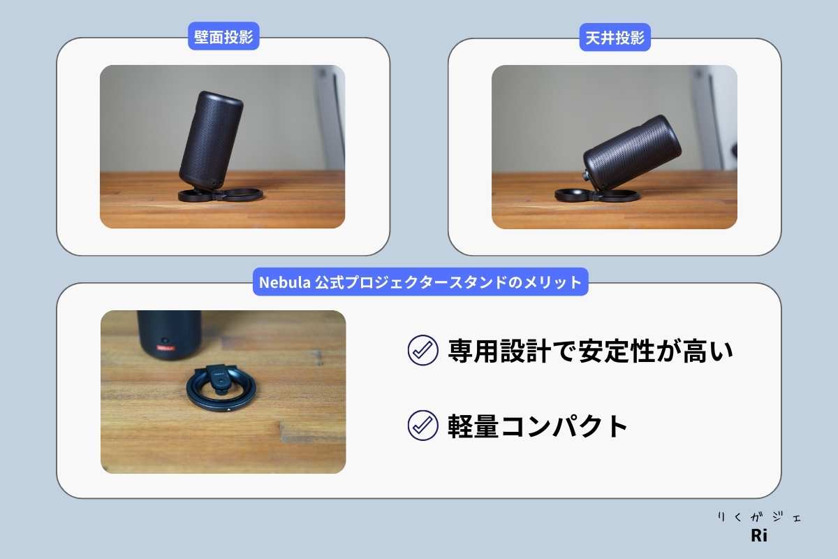 Nebula 公式プロジェクタースタンド説明図解