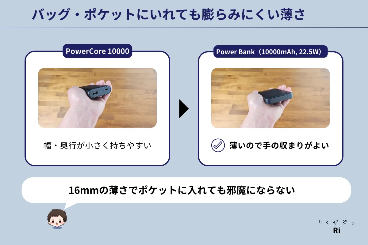 前モデルとの薄さ比較図解