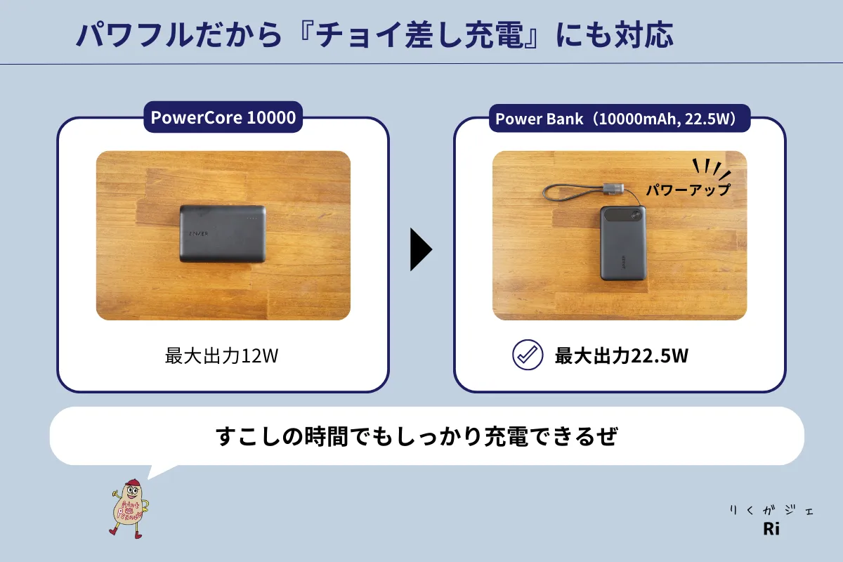 前モデルとの出力比較図解