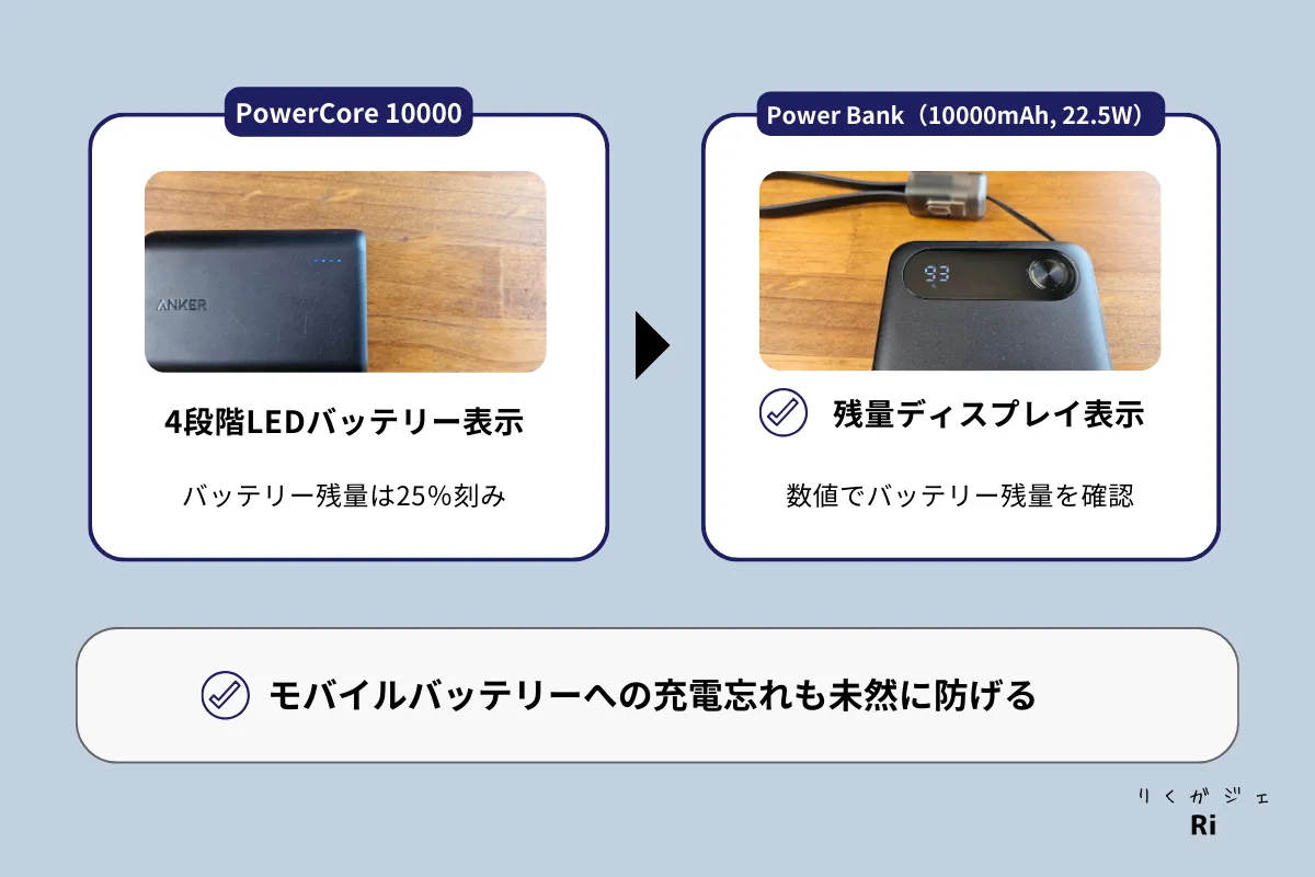 バッテリー表示進化図解