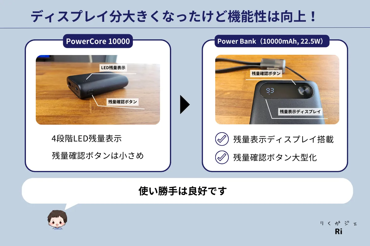 前モデルとのディスプレイ比較図解