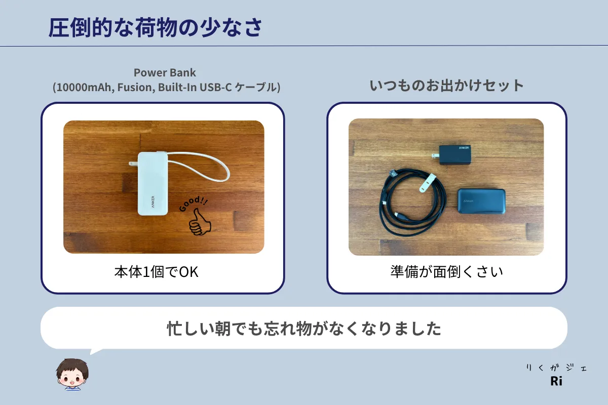 荷物の少なさ図解