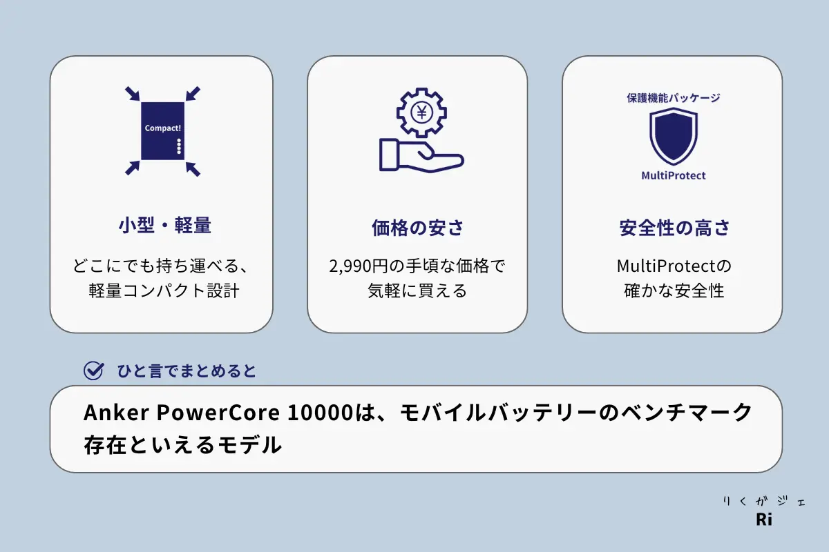 Anker PowerCore 10000を使ってみて気に入った点の図解