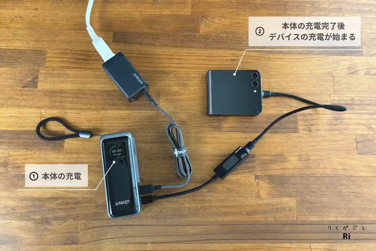 USBパススルー写真