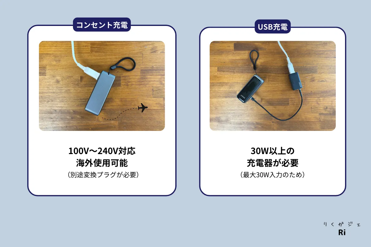 充電方法図解