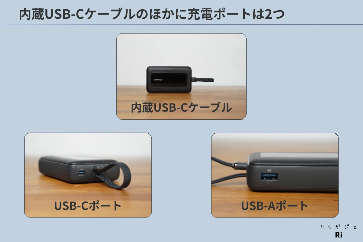 Anker Zolo Power Bank（10000mAh, 30W）の充電ポート構成を示した図解。内蔵USB-Cケーブルに加え、USB-CポートとUSB-Aポートの2つの出力ポートを搭載している。