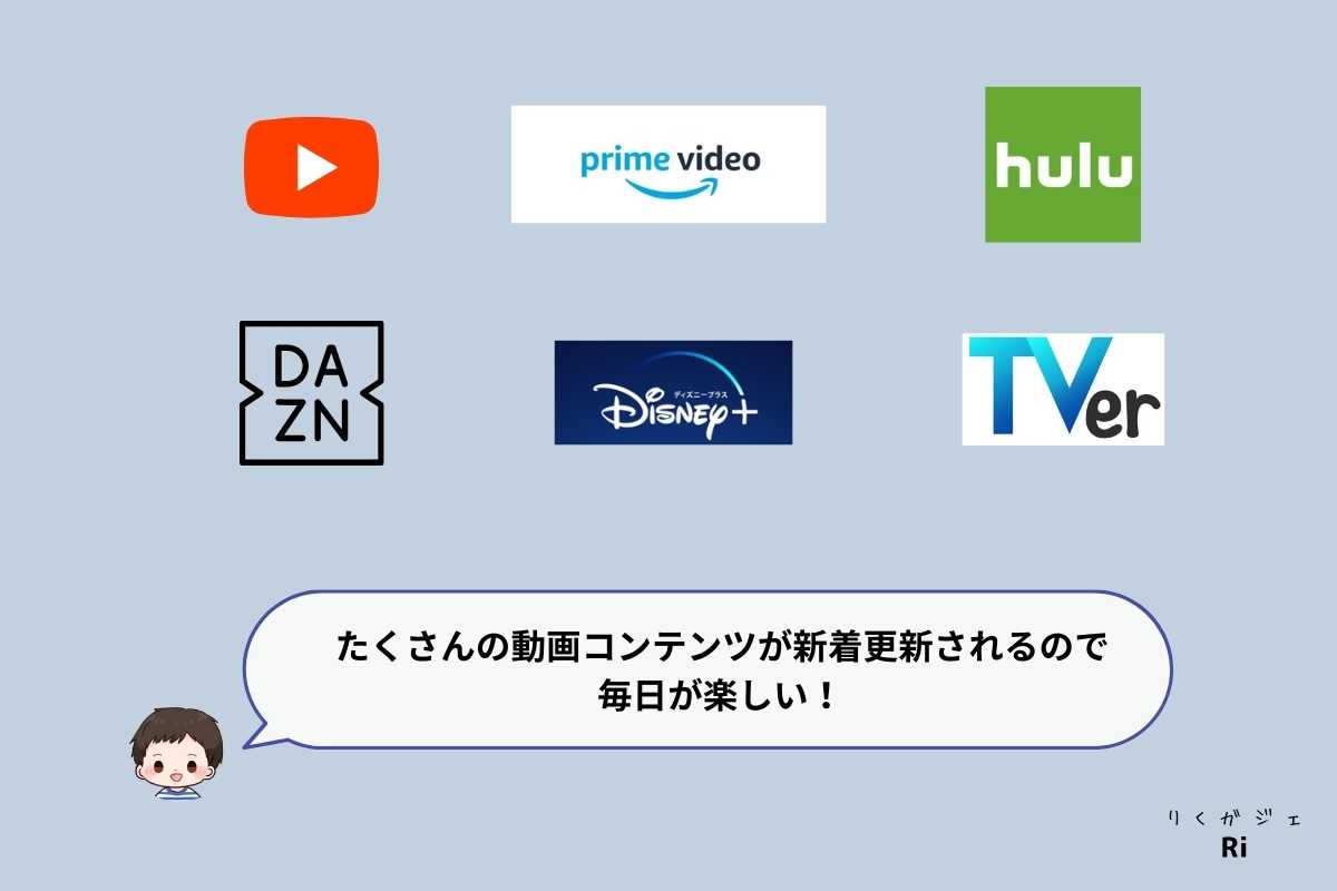 動画コンテンツ一覧図解