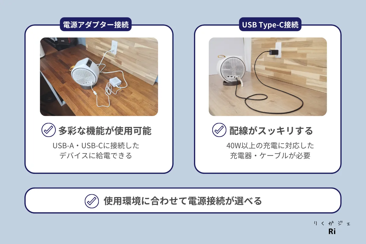 電源接続種類図解