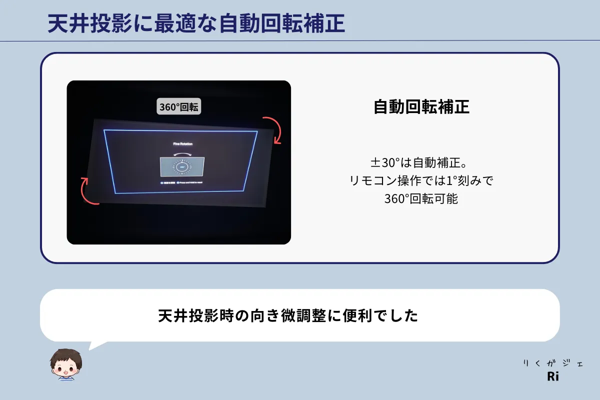 GV30 | ユーザーマニュアル | ベンキュージャパン