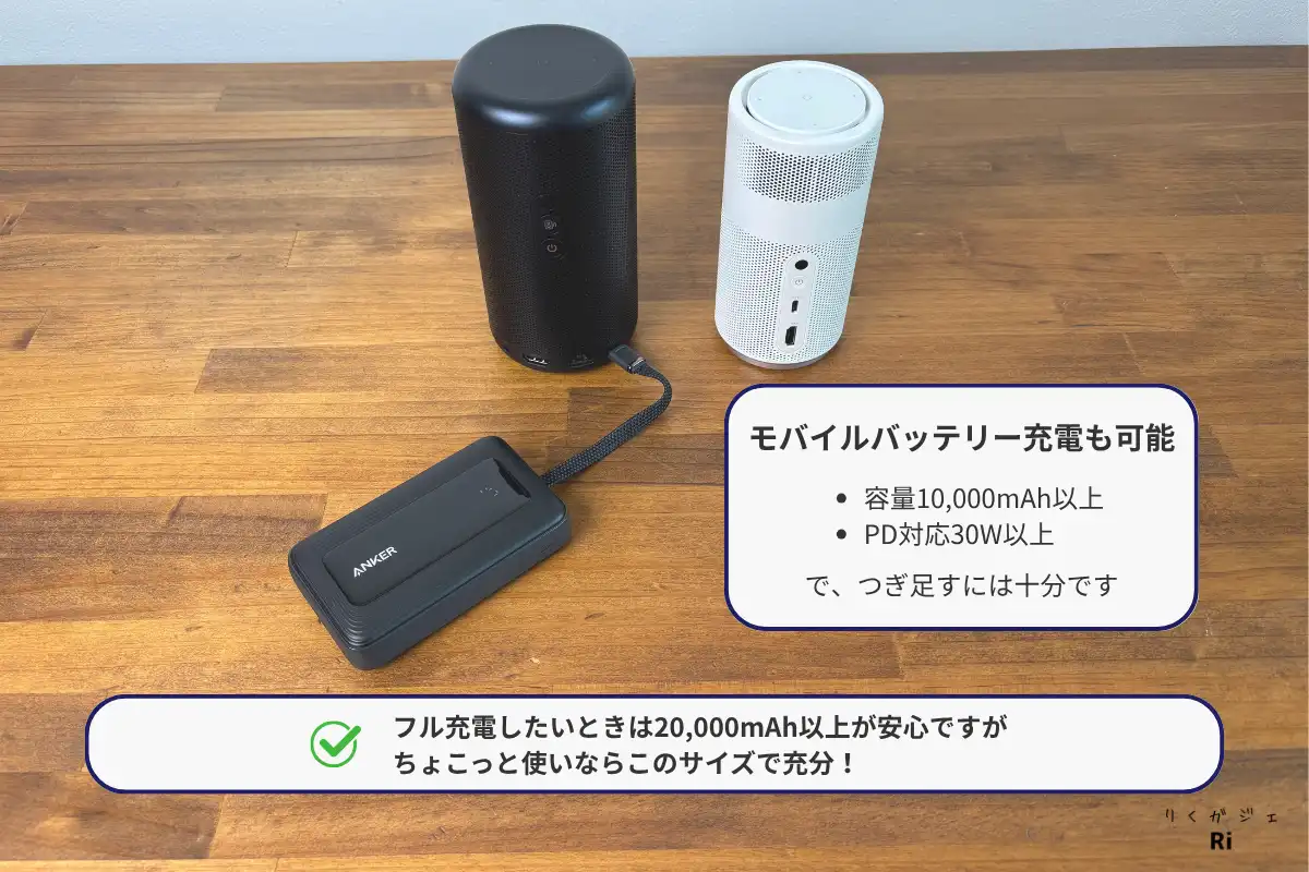 Nebula Capsule 3とCapsule Airをモバイルバッテリー(Anker製)で充電中。PD30W対応・10,000mAh以上のモバイルバッテリーが推奨されており、つぎ足し充電に最適。