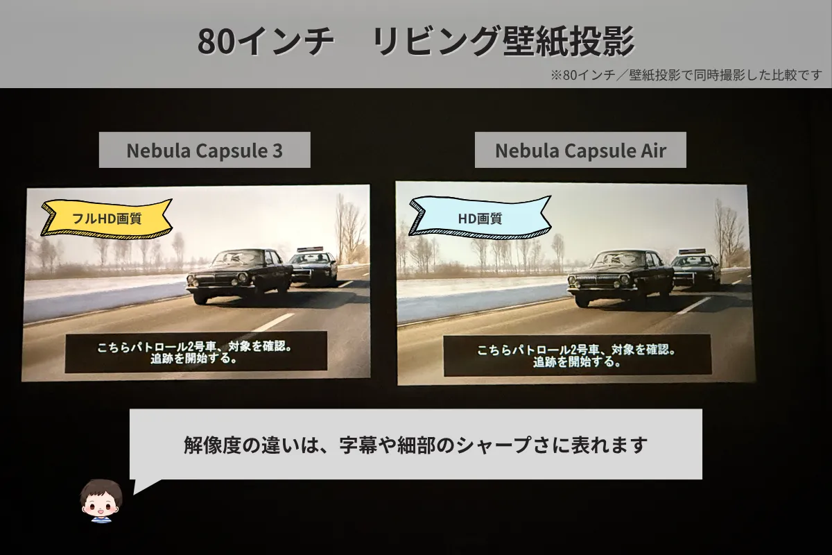 Nebula Capsule 3(フルHD画質)と Capsule Air(HD画質)で同時に80インチの壁紙投影を比較。字幕や車の輪郭など、細部のシャープさに解像度の違いが表れている様子。