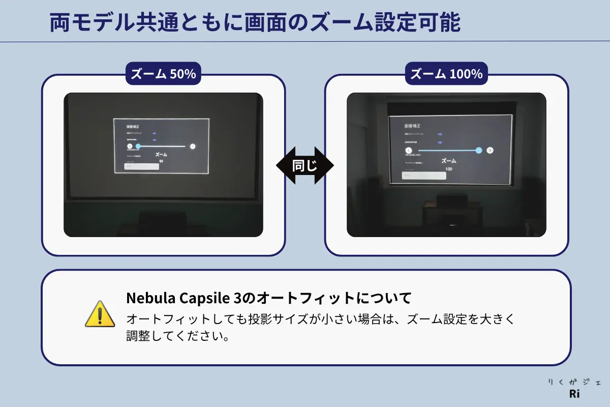 Nebula Capsule 3とCapsule Airの画像補正機能比較。Capsule 3はスクリーンフィットや障害物回避を含む4機能を搭載。一方、Capsule Airはシームレス台形補正が特徴。
