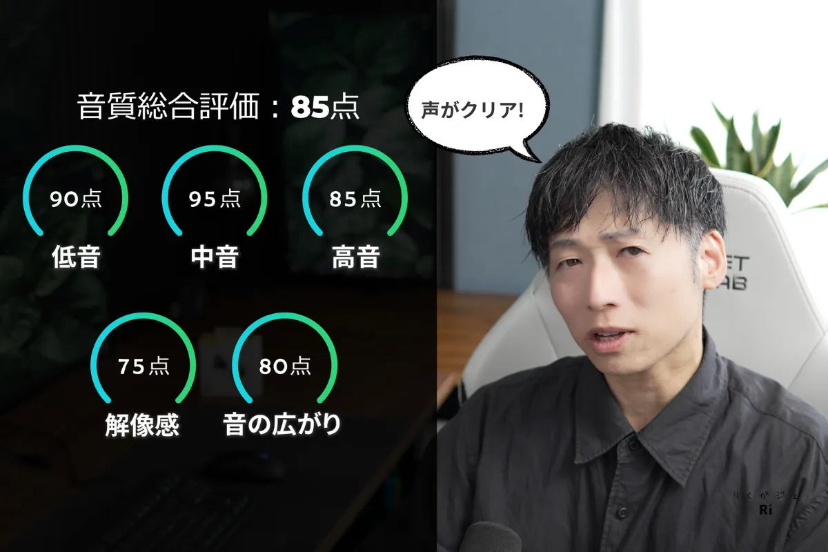 EarFun Clip 2の音質評価：低音90点・中音95点・高音85点・解像感75点・音の広がり80点、総合85点