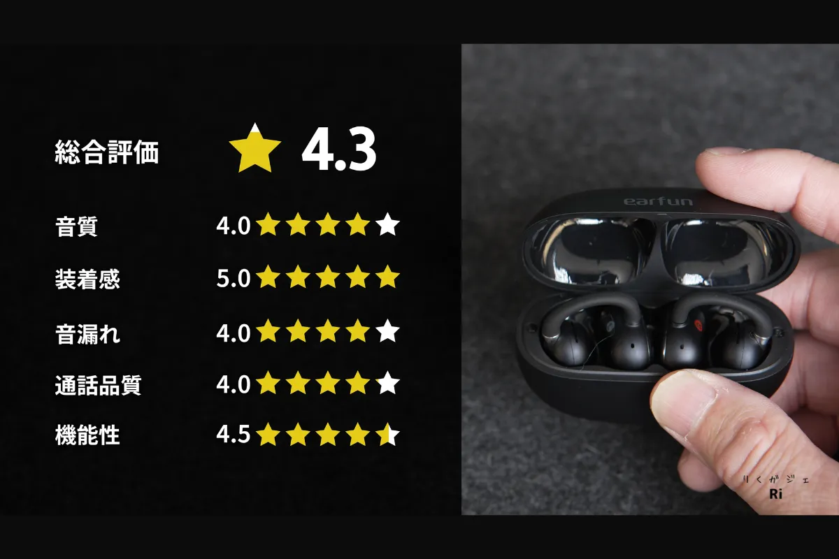 EarFun Clip 2の総合評価4.3：音質4.0・装着感5.0・音漏れ4.0・通話品質4.0・機能性4.5