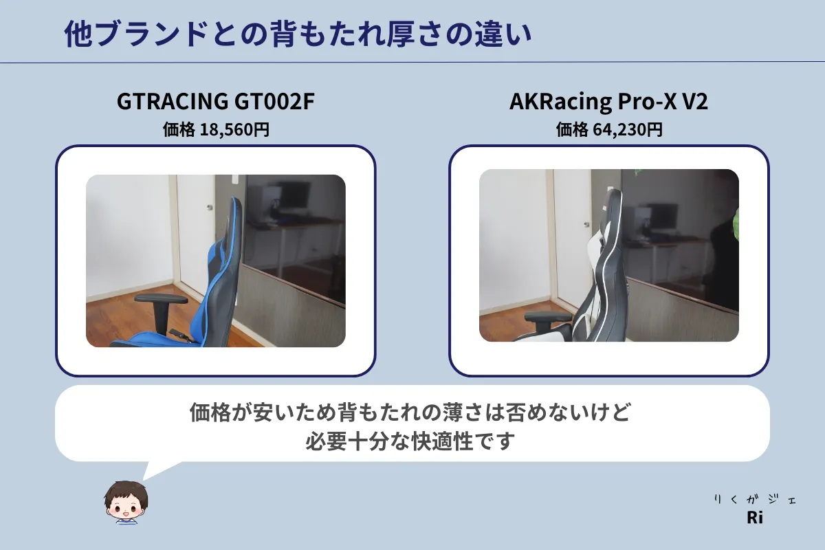 他ブランドとの背もたれの厚さ比較
