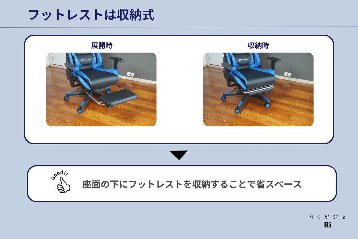 収納式フットレストの図解