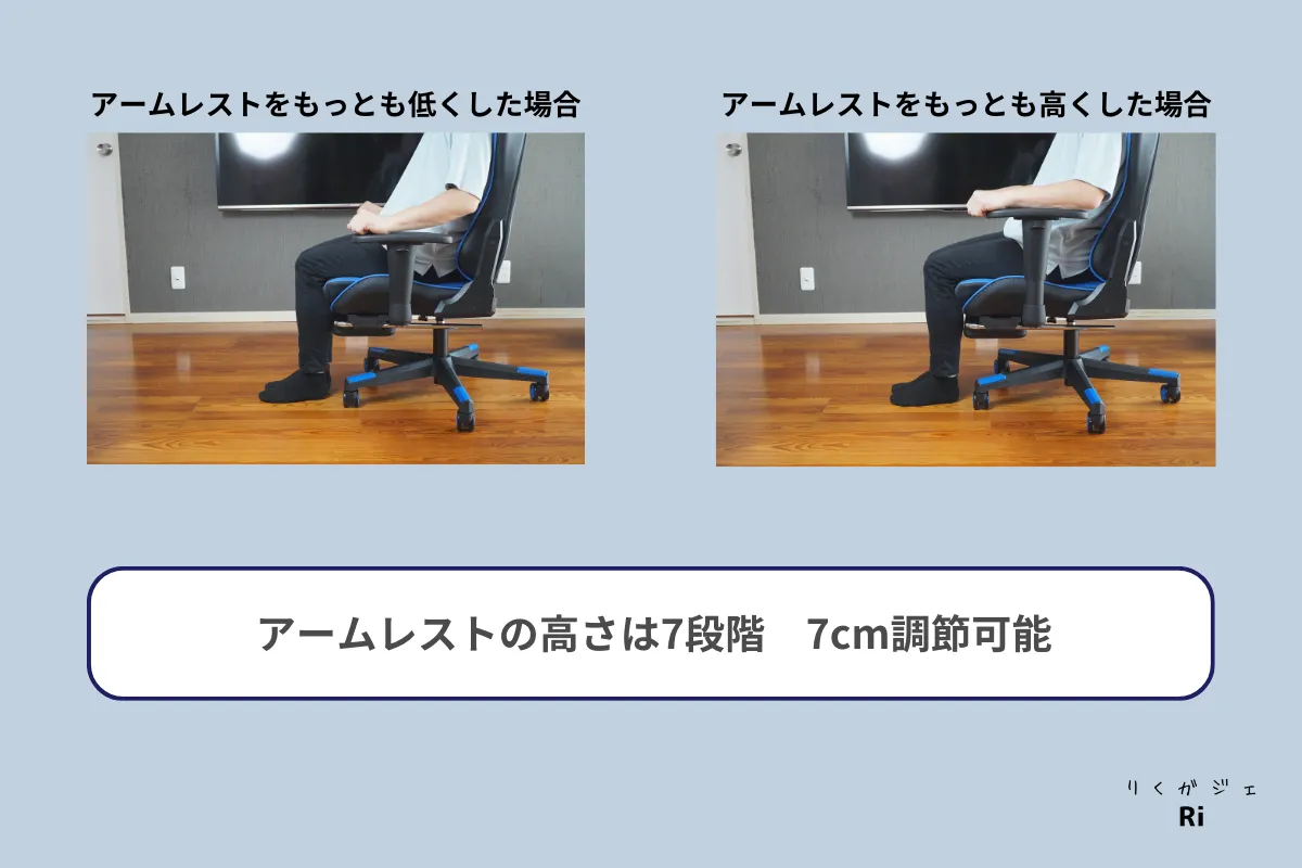 アームレストの高さ図解