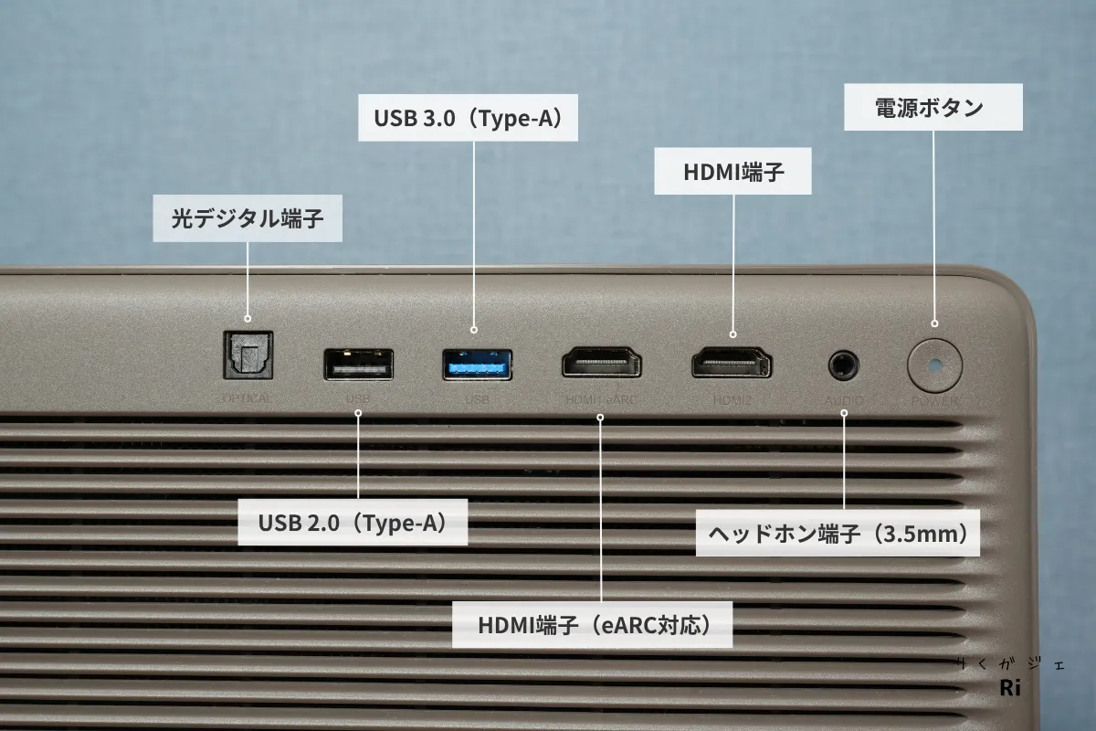 HORIZON 20 Proの背面に搭載された各種端子をラベル付きで示した写真
