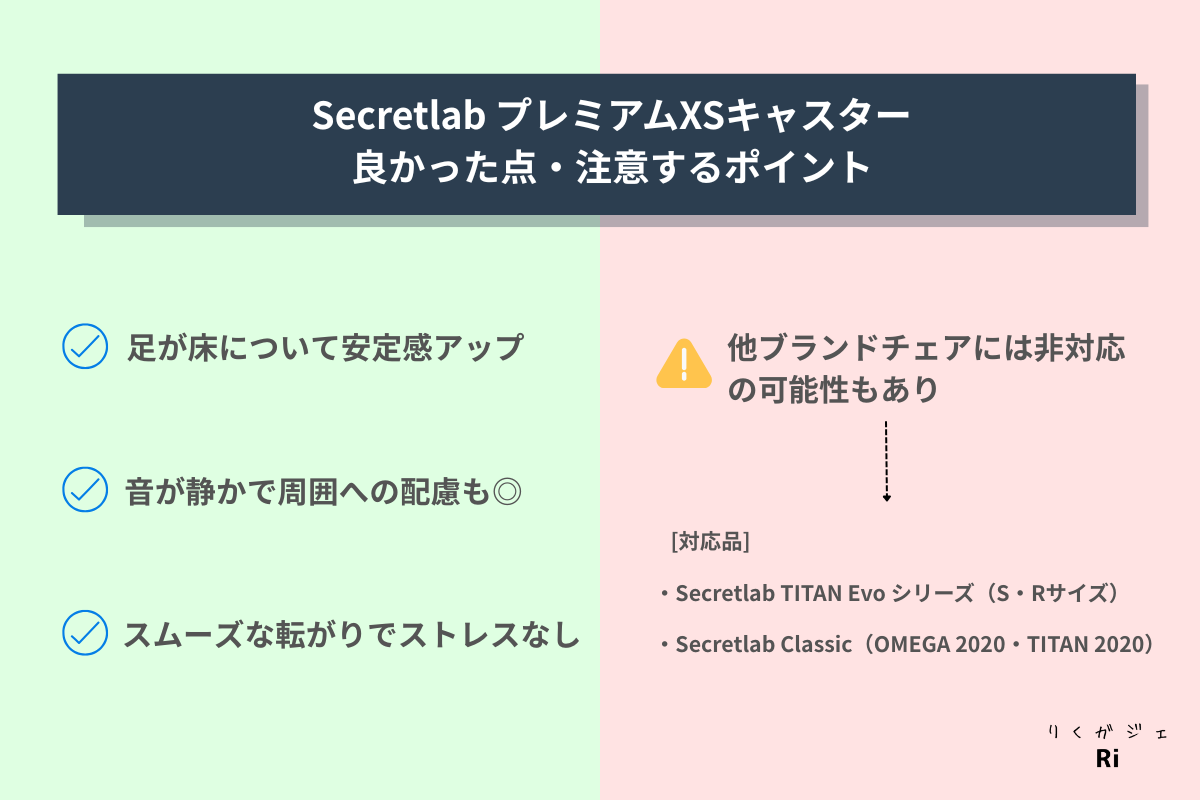 Secretlab プレミアムXSキャスターのよかった点と注意する点の図解