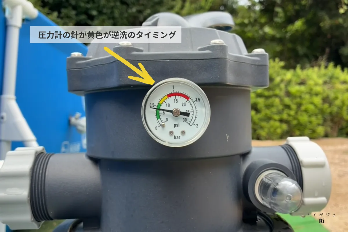 サンドフィルターポンプの逆洗タイミングを確認する圧力計