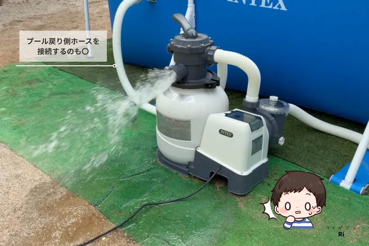 逆洗時にドレンホース接続口から勢いよく排水される様子