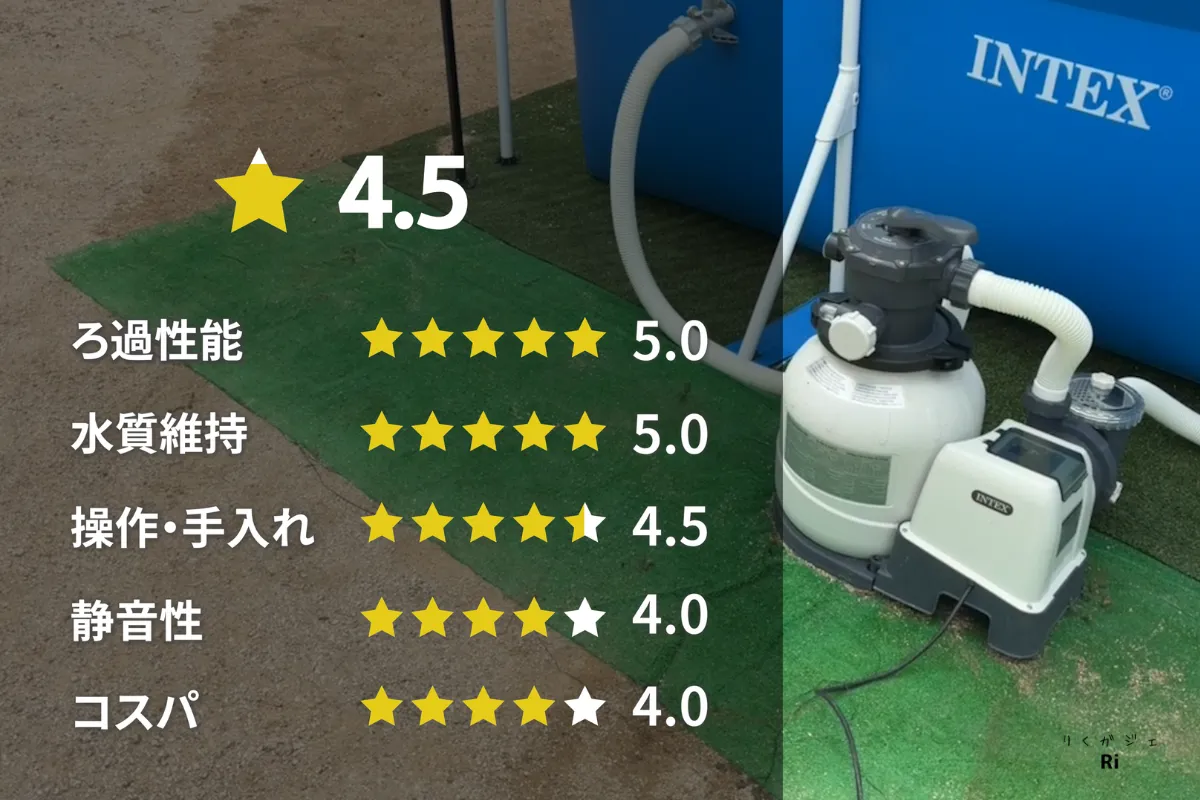 インテックス サンドフィルターポンプを約3か月使用した総合評価