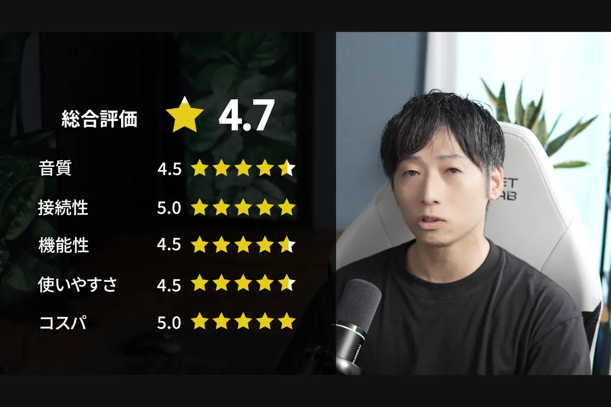 MAONO PD200Wの総合評価4.7