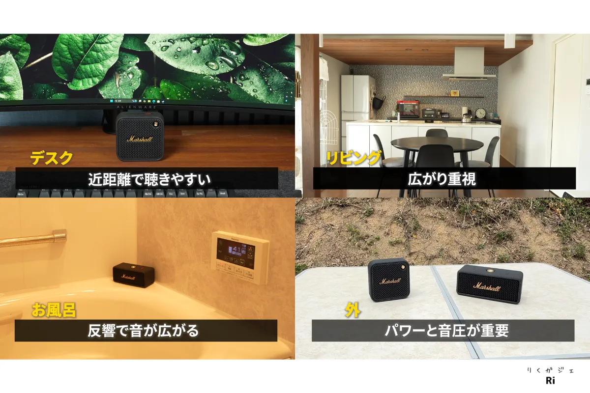 デスク・リビング・お風呂・屋外でのMarshall Willen IIとEmberton IIIの使用シーン比較