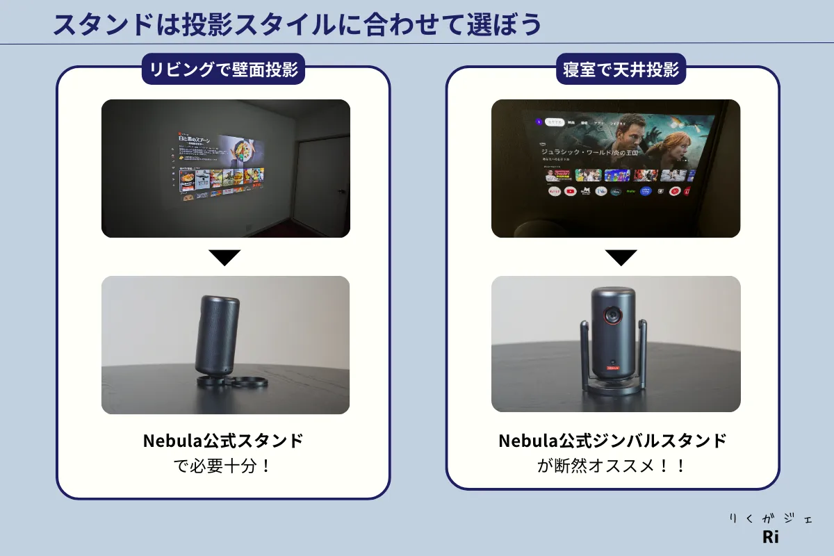 スタンド選びポイント図解