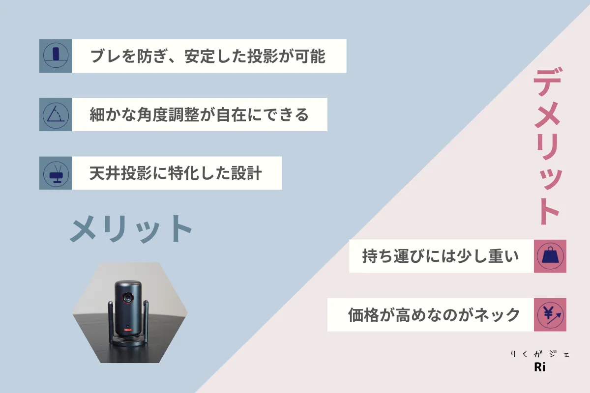 Nebula 公式プロジェクタージンバルスタンド (Capsuleシリーズ用)のメリット・デメリットの図解