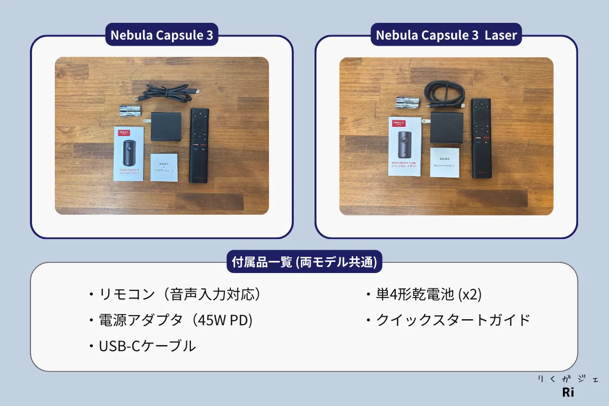 Nebula Capsule 3とNebula Capsule 3 Laserの付属品一覧比較。リモコンや電源アダプタ、USB-Cケーブルなど共通付属品を紹介。