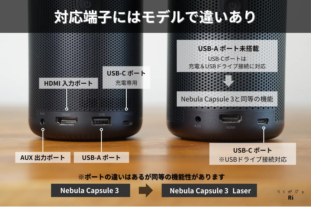 Nebula Capsule 3とNebula Capsule 3 Laserのポート比較。HDMI入力、AUX出力、USB-A、USB-C端子の違いを解説