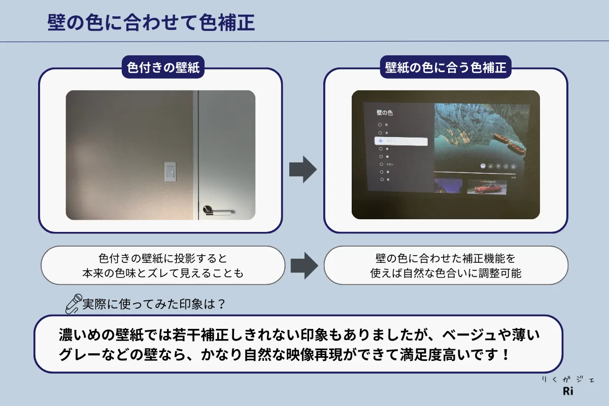 Nebula Capsule 3シリーズの壁紙色補正機能を紹介。色付き壁紙でも自然な色合いに調整可能