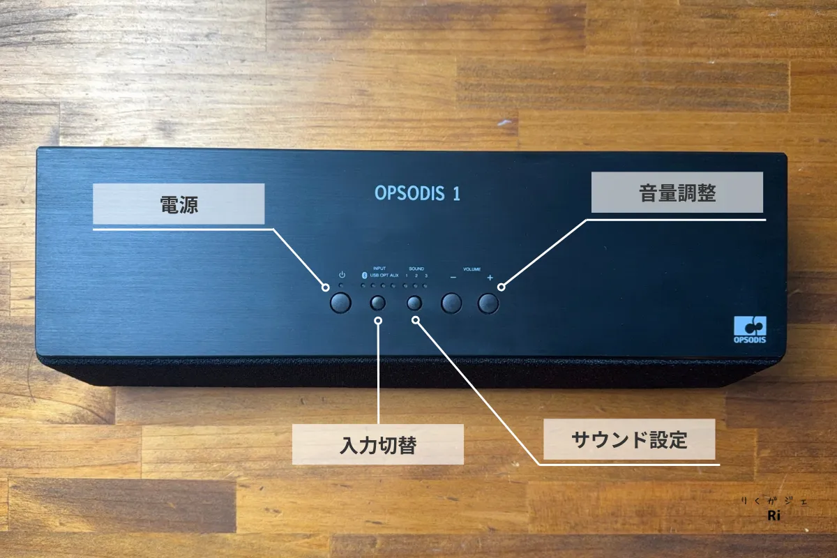 OPSODIS 1の操作ボタン配置